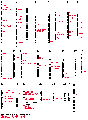 88px-Fizjologia nowotwory ideogram chromosomów.gif