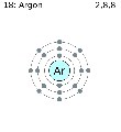 110px-Argon electron shell.png