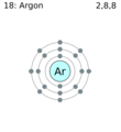 Argon electron shell.png