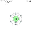Tlen electron shell.png
